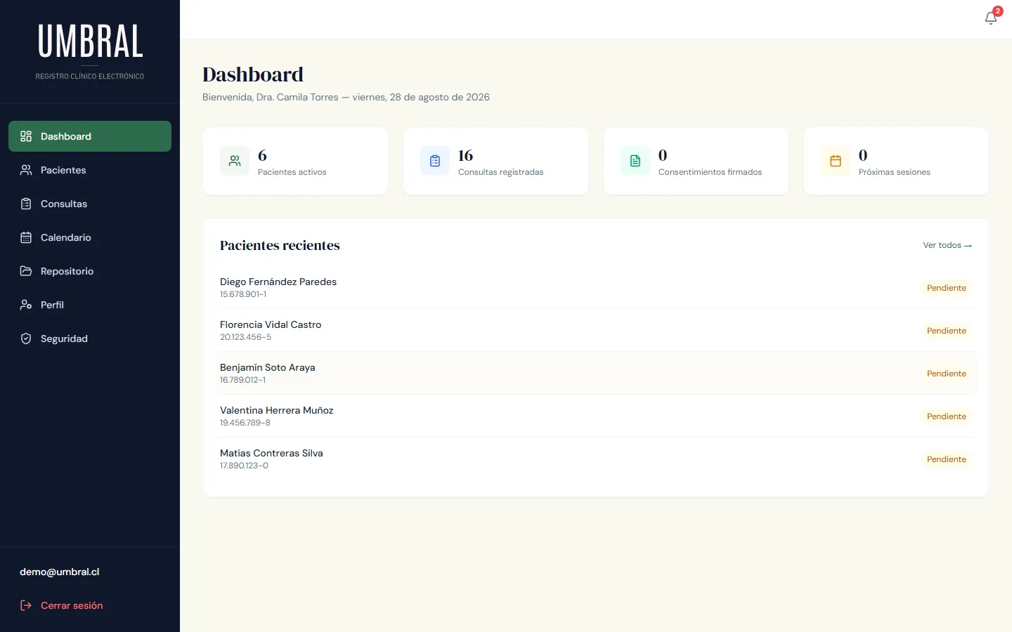 Dashboard de Umbral con pacientes activos, consultas registradas y consentimientos firmados