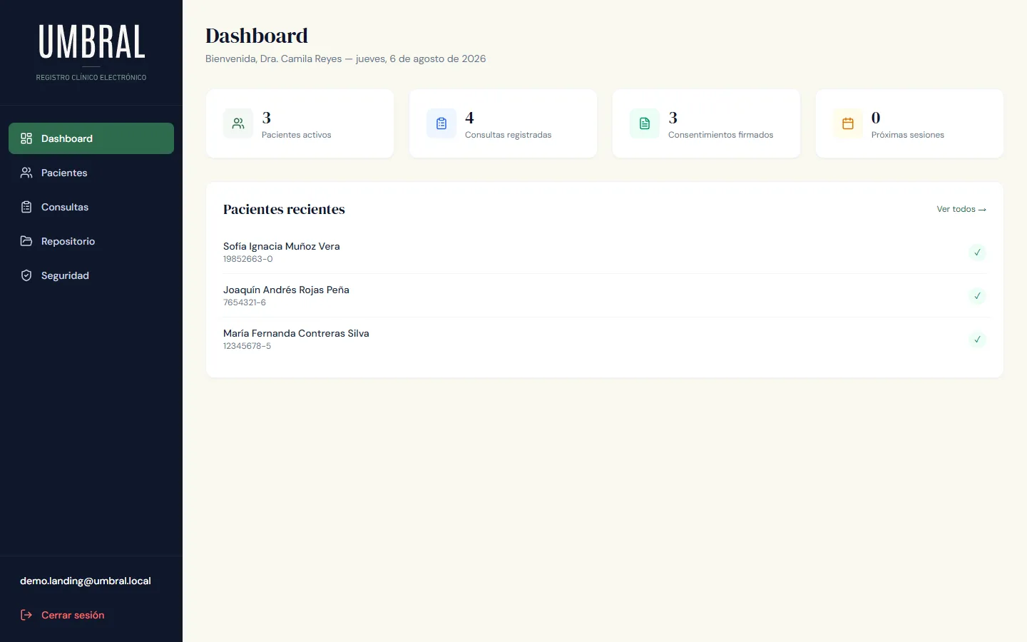 Dashboard de Umbral con pacientes activos, consultas registradas y consentimientos firmados